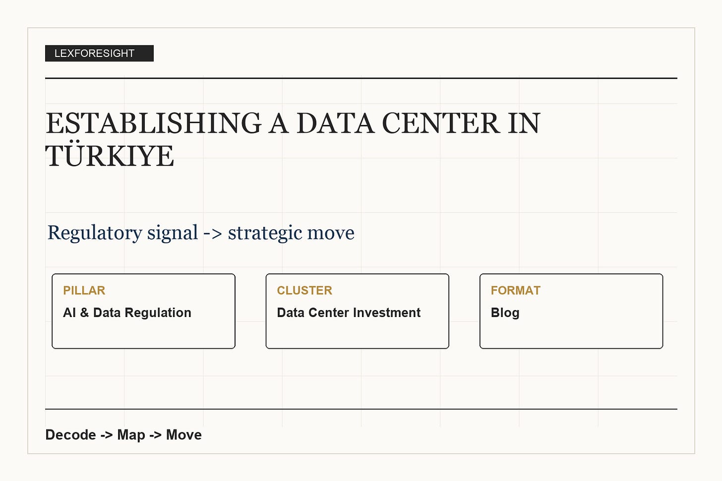 Establishing a Data Center in Türkiye infographic Establishing a Data Center in Türkiye infographic