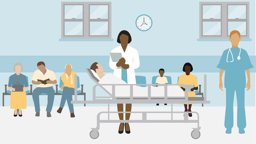 NHS winter pressures: Is the NHS ready in the North West of England? - BBC  News