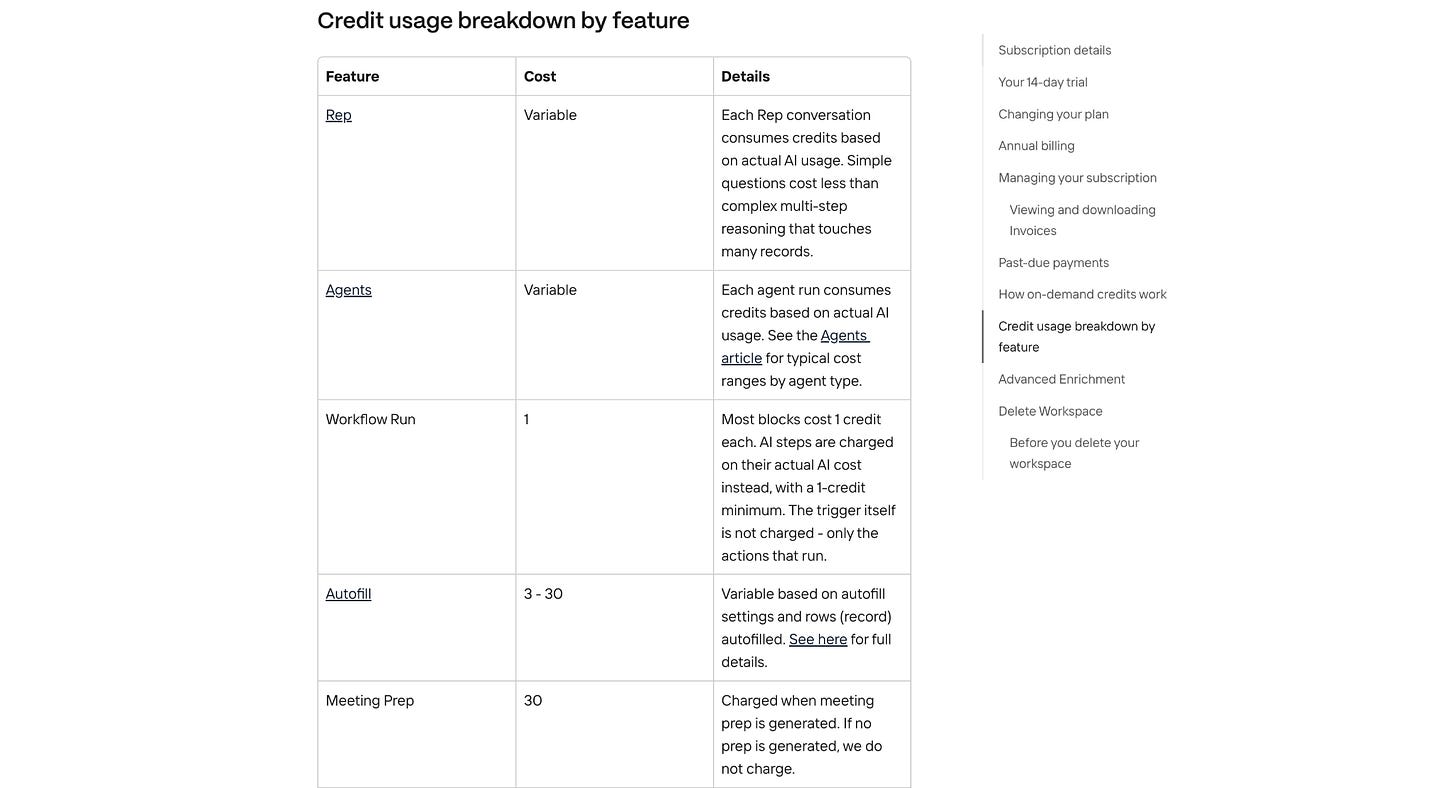 Clarify billing table