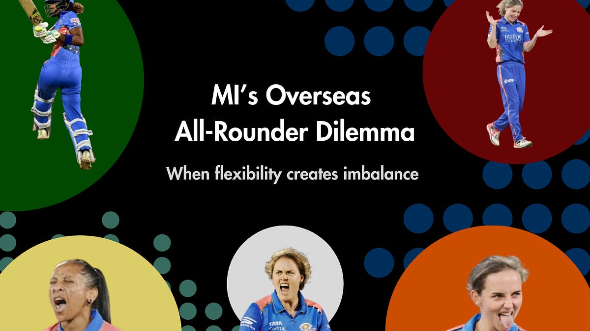 Mumbai Indians’ Overseas All-Rounder Dilemma