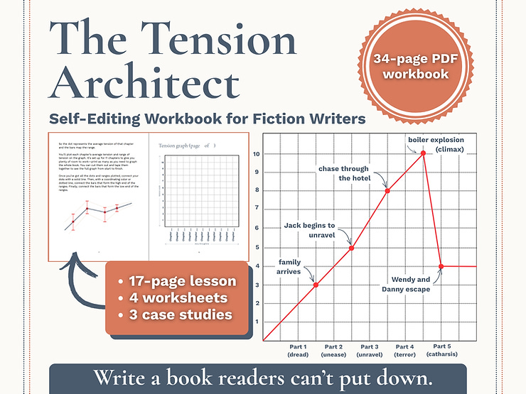 An image showing a two-page spread from The Tension architect plus a filled in tension graph for The Shining. It says the workbook has "17-page lesson, 4 worksheets, 3 case studies."