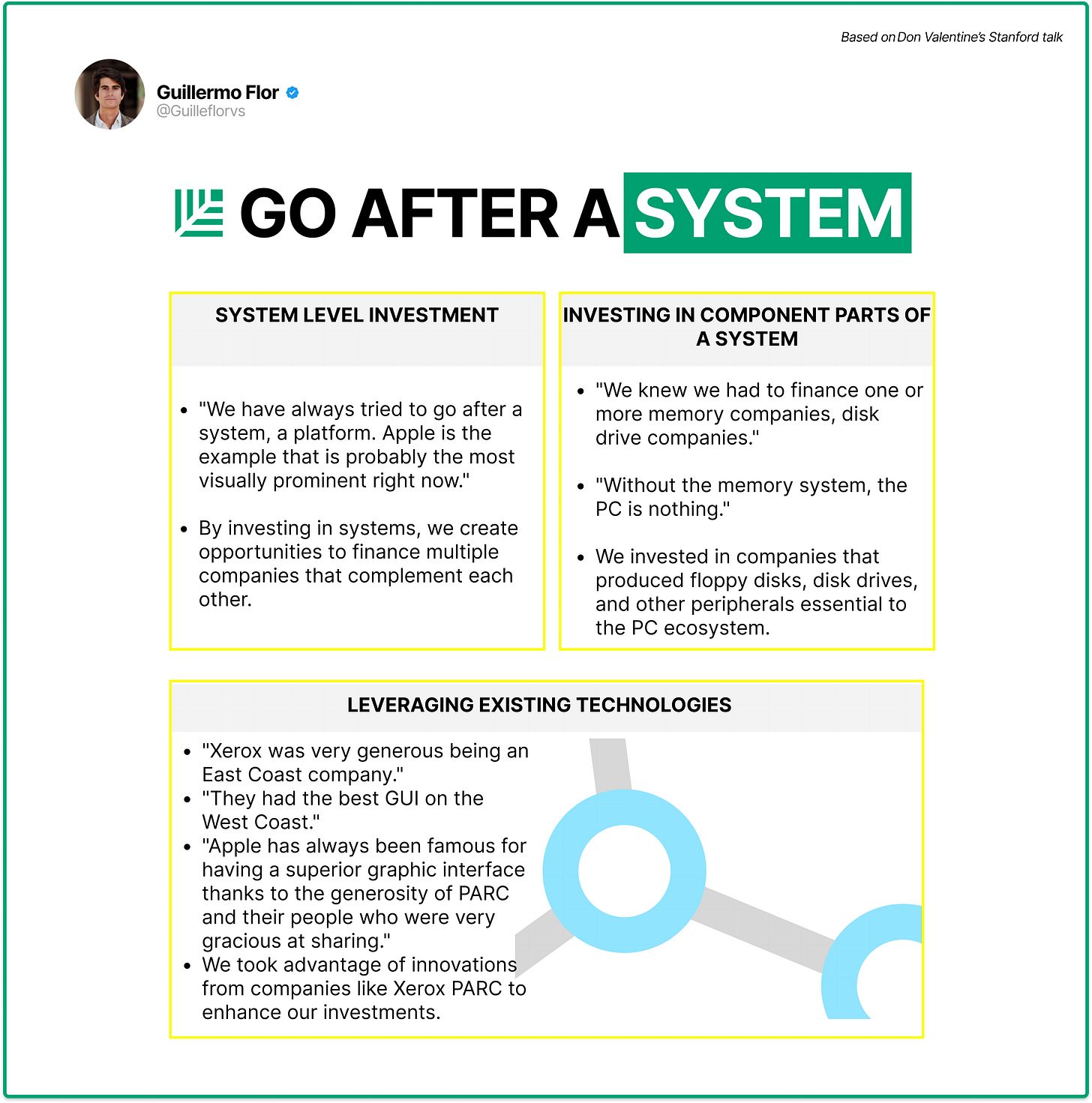 Build around a system, Don Valentine Sequoia Capital