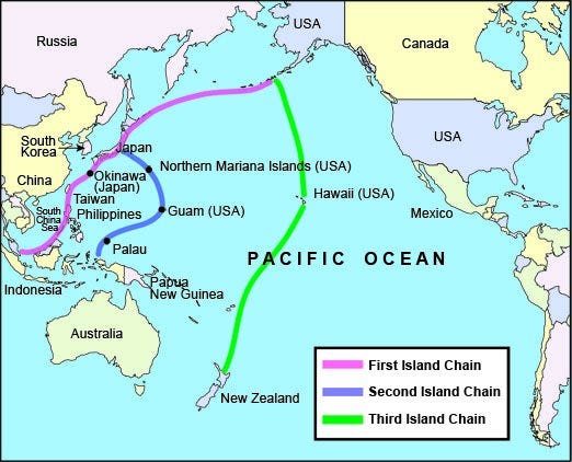 Naval Warfare, the Crux Of Industrial War