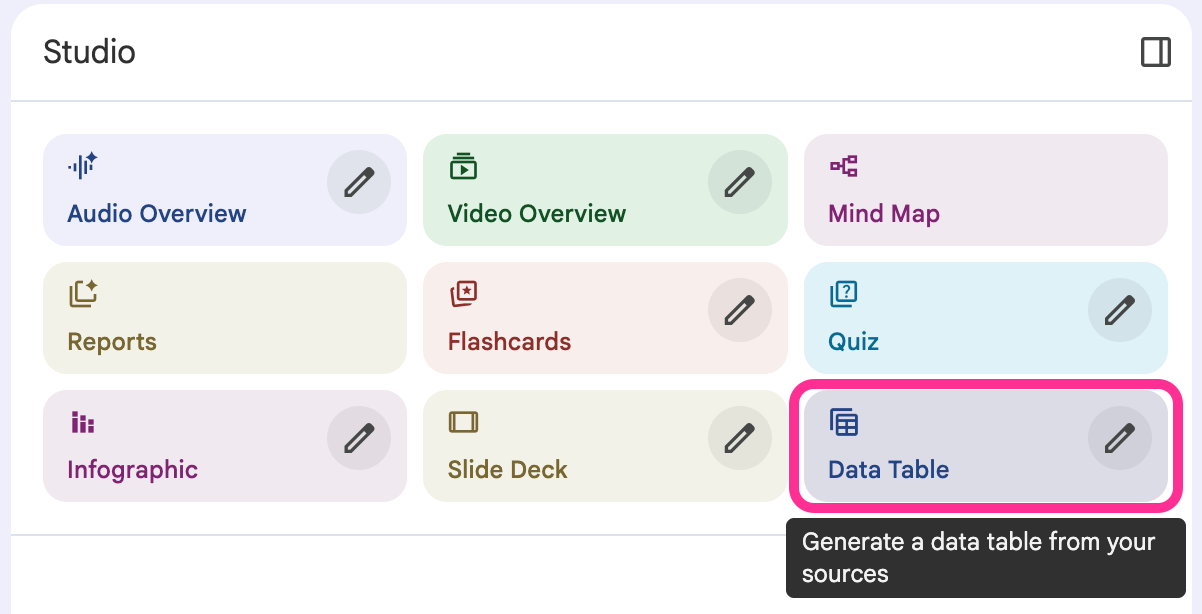NotebookLM Studio interface showing multiple output options, with the “Data Table” tile highlighted, indicating the feature used to generate a structured table from uploaded sources. NotebookLM Studio interface showing multiple output options, with the “Data Table” tile highlighted, indicating the feature used to generate a structured table from uploaded sources.