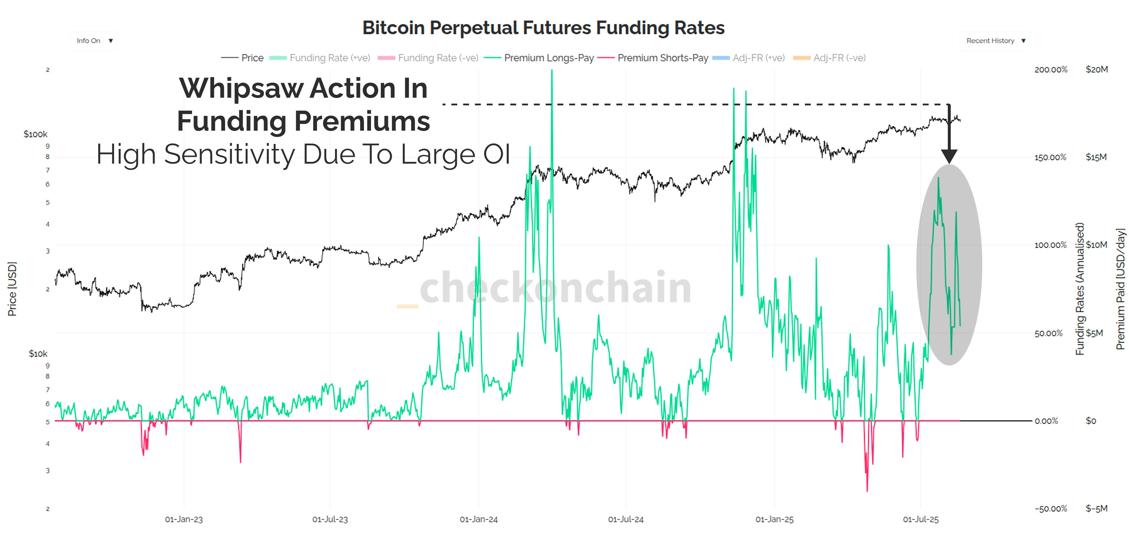 Soft Around The Edges - by James Check (Checkmatey)