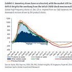 Re: Oil-GS Call for $90 Brent by YE’21.