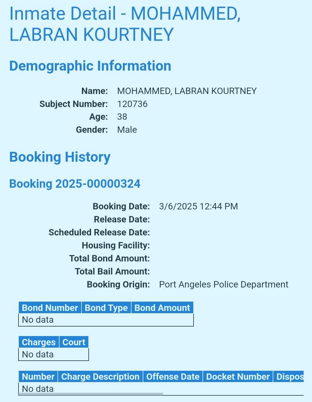 No photo description available. No photo description available.