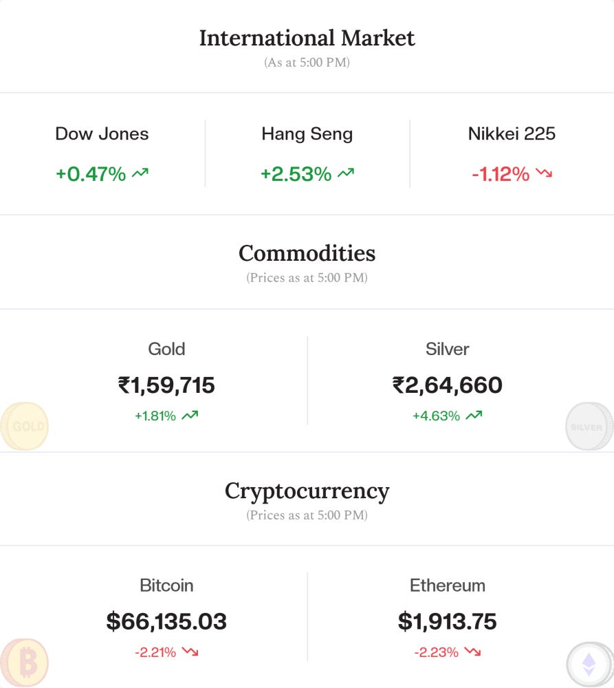 Article content Article content