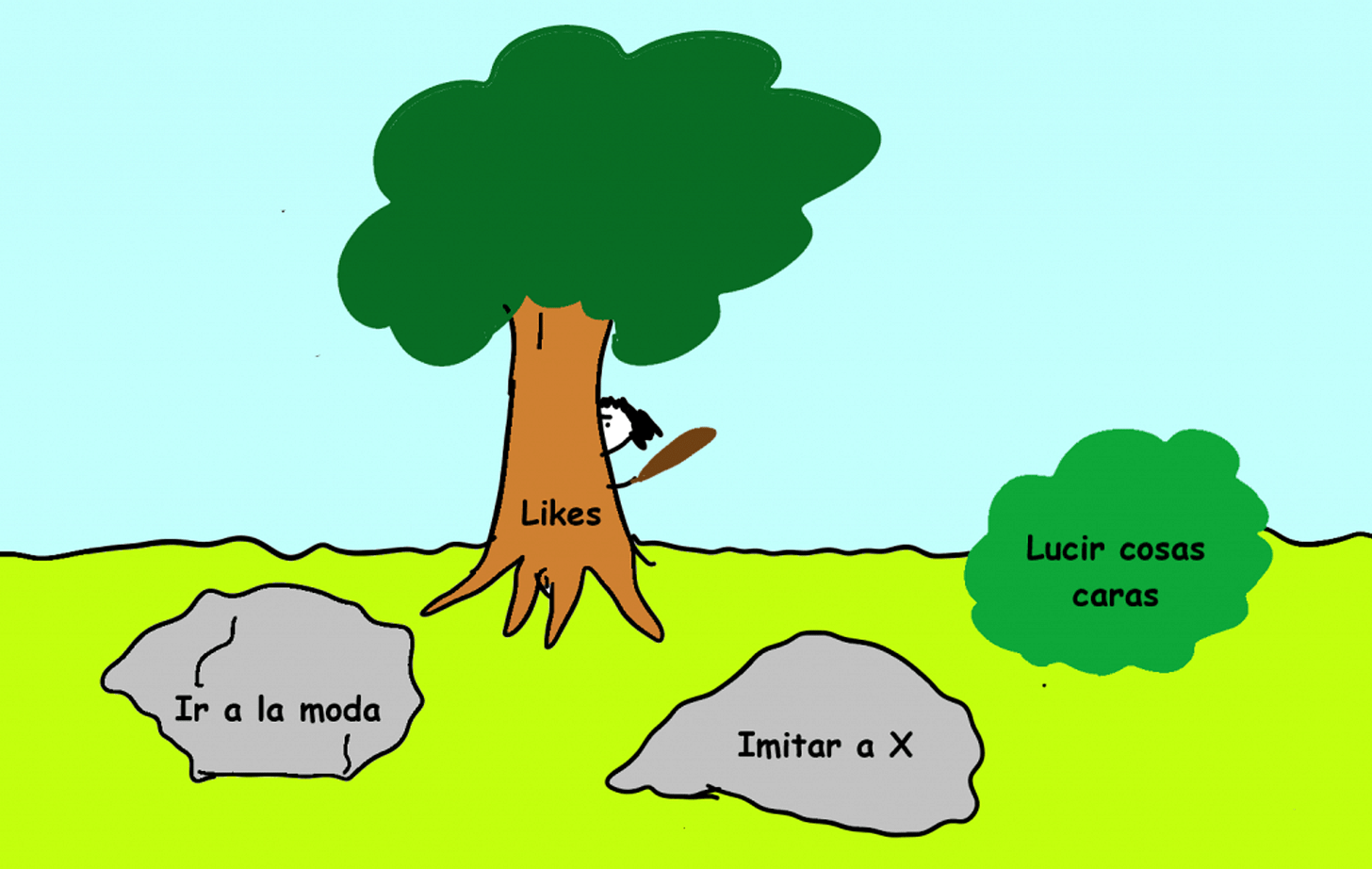 troglodita escondido