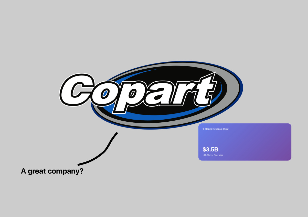 A digital art piece showing the Copart logo prominently in the center. To the lower left, a curved black arrow points from the words "A great company?" towards a rectangular data card on the right. The data card, with a purple-to-blue gradient background, is labeled "9-Month Revenue (YoY)" at the top. The card displays a large "$3.5B" and a smaller "+12.2% vs. Prior Year" below it.