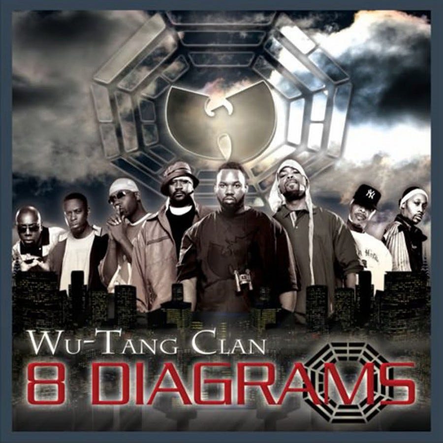 Rework the Angles: Wu-Tang Clan's 8 Diagrams