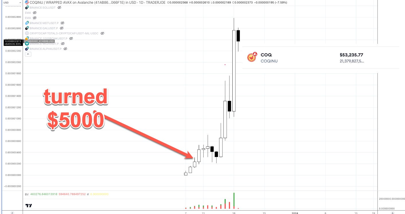 Watch me turn $5k into 1 milly live - by Scott Phillips