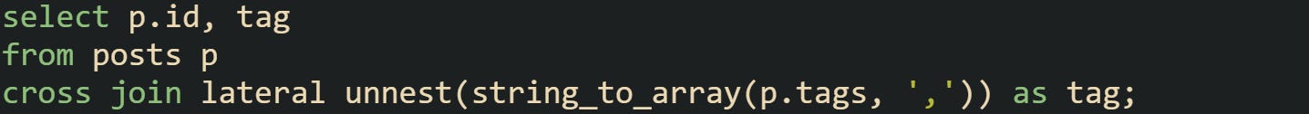 SQL Techniques To Split A String Into Rows