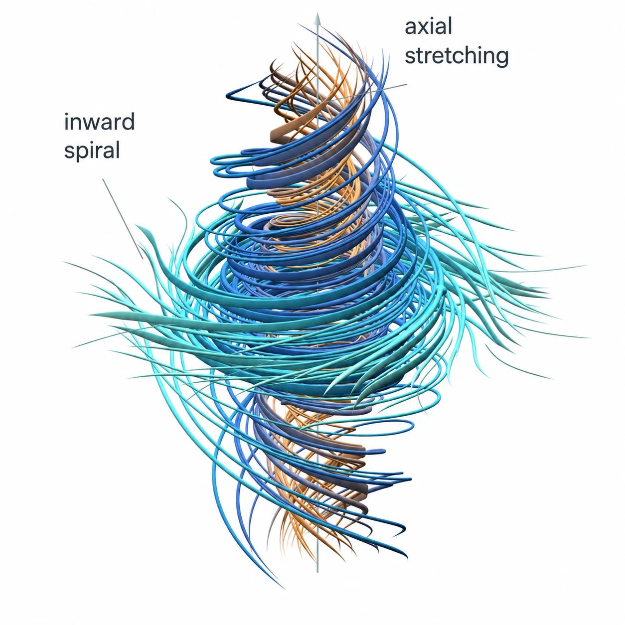 Brand New AI Solves a Millennium Prize