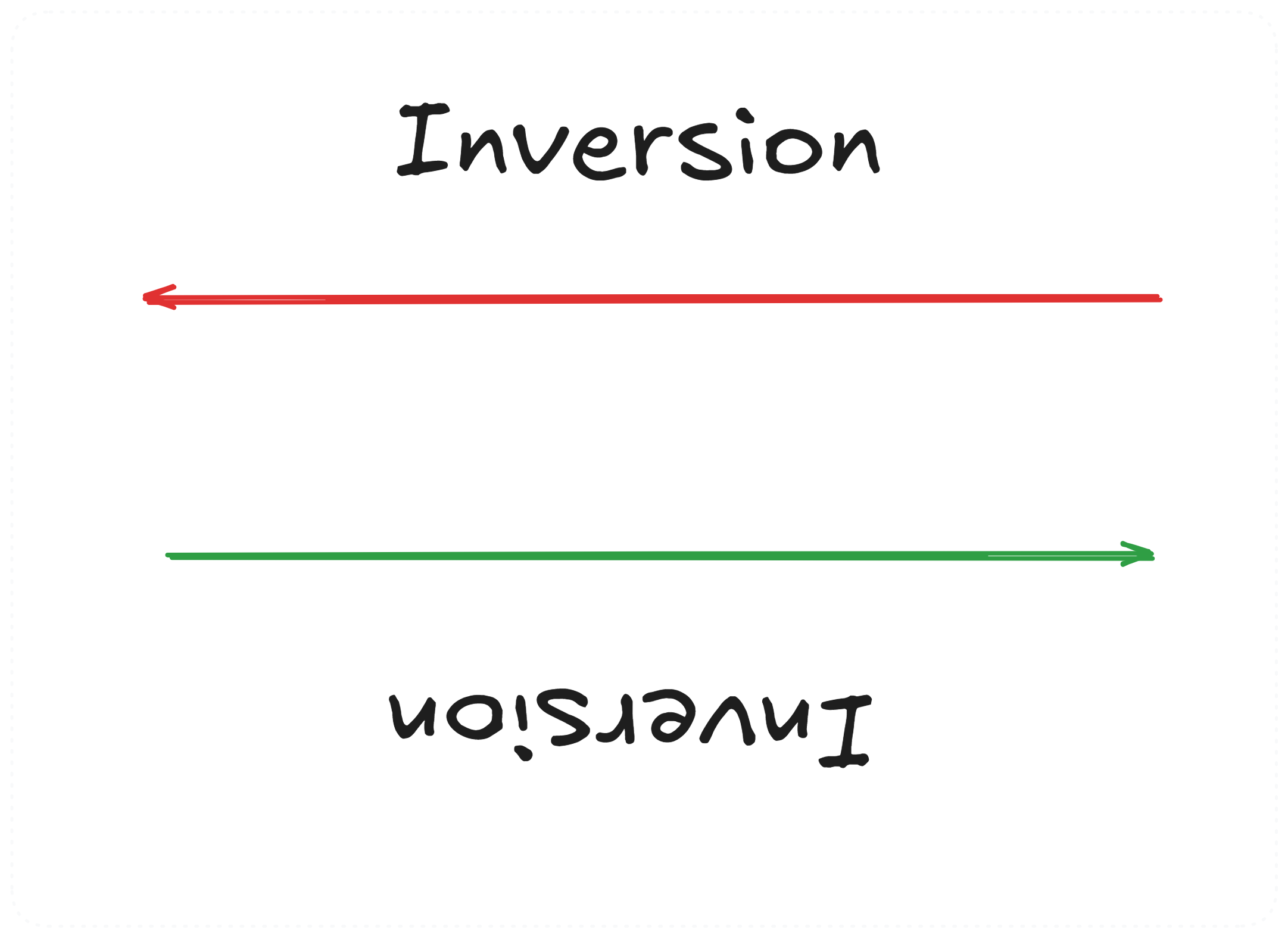 The 12 mental models and biases for engineers