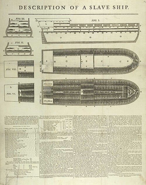 File:Brookes slave ship, British Library.jpg