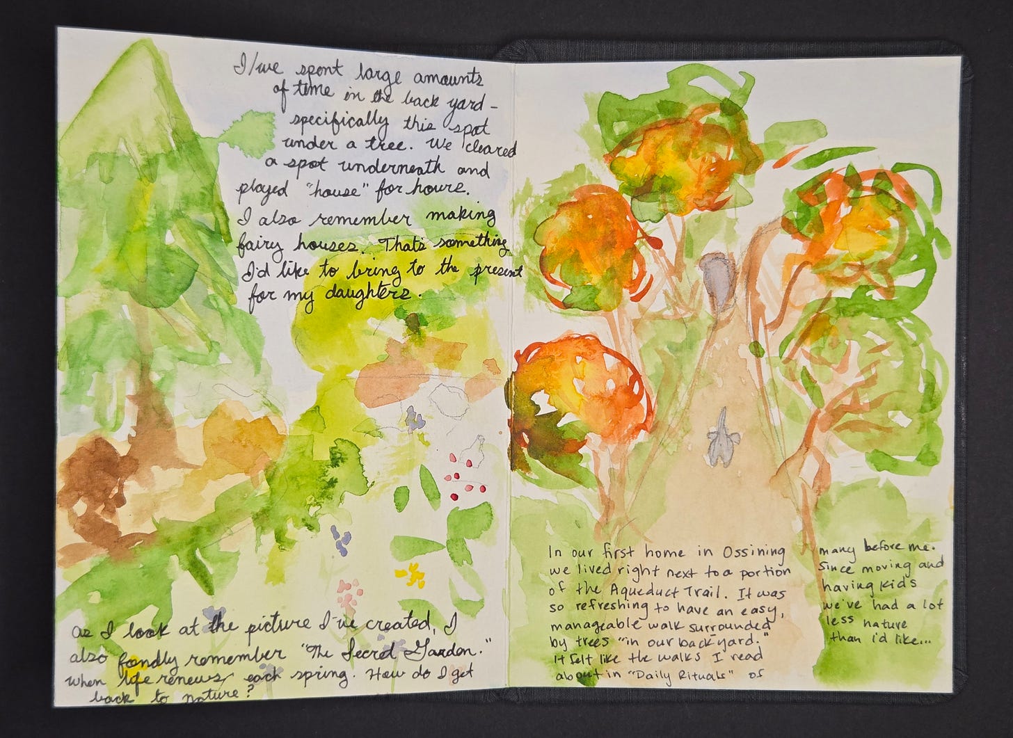 Watercolor sketchbook spread of outdoor childhood memories—left page with loose green and orange washes recalling playing under a tree, right page showing a path lined with trees on the Aqueduct Trail.
