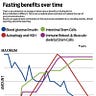 Surviving Healthcare