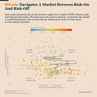 Bitcoin Market Monitor - January 2026
