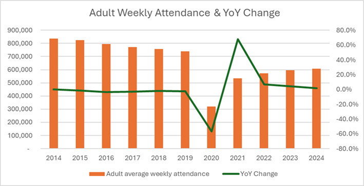 A graph with orange and green lines
AI-generated content may be incorrect. A graph with orange and green lines
AI-generated content may be incorrect.