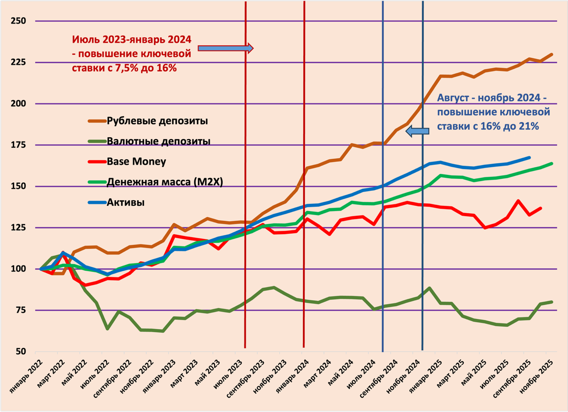 A graph with numbers and lines

AI-generated content may be incorrect.