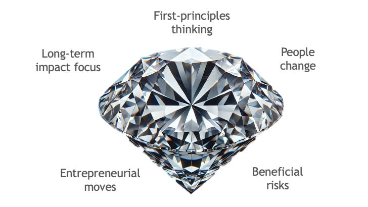 How to create more value with your strategy