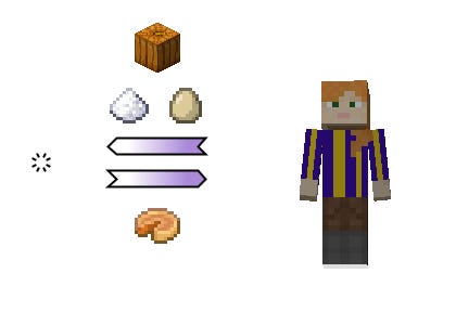(C) player→void {pumpkin, sugar, egg}; (P) void→player {pumpkin pie}
