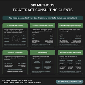 The Six Methods To Attract Consulting Clients: You Need To Pick One (for now)