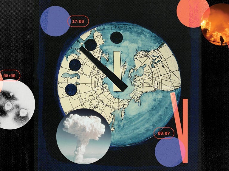 visual representation of global crises with time indicators