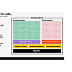 AGM Alts Weekly | 4.6.25: The pieces of the puzzle