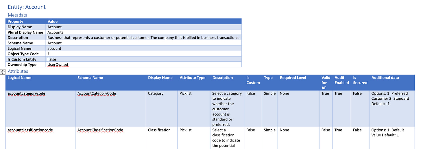 No alt text provided for this image