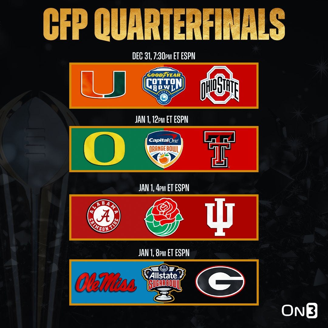 The College Football Playoff Quarterfinals are SETš https://t.co/Sh9EQMB9F0 The College Football Playoff Quarterfinals are SETš https://t.co/Sh9EQMB9F0