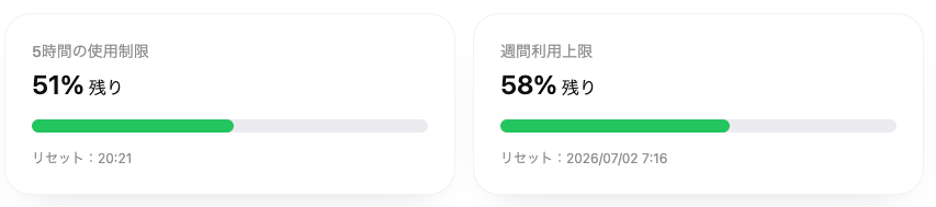 完了時トークン残量