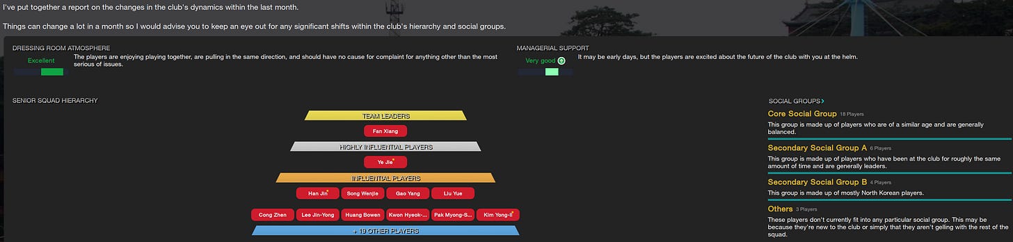 Football Manager 2023 Dynamics Football Manager 2023 Dynamics