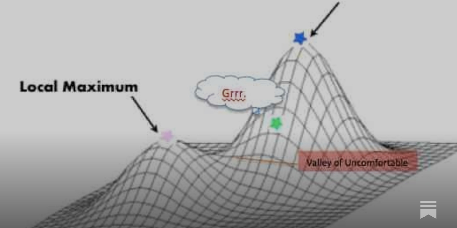 Climbing the wrong hill - by Chris Balestras - Yuppie Junk