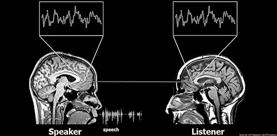 Why Storytelling Works: The Science | Ariel Group