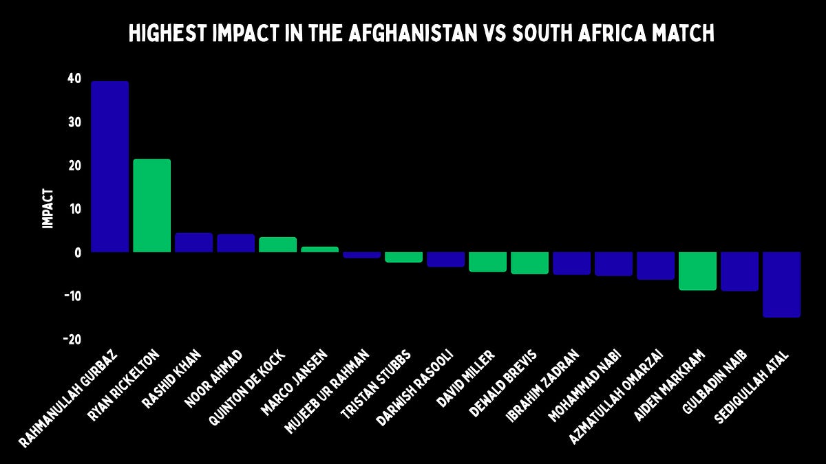 The game that wouldn’t die