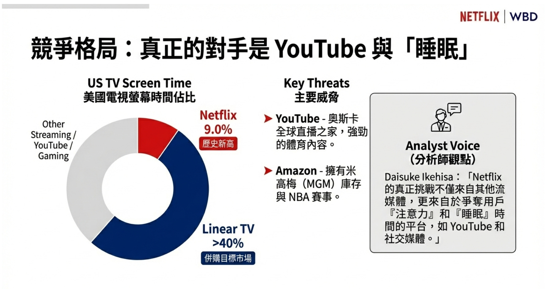 Netflix #NFLX Q4 2025 財報解析- 大叔美股筆記Uncle Stock Notes