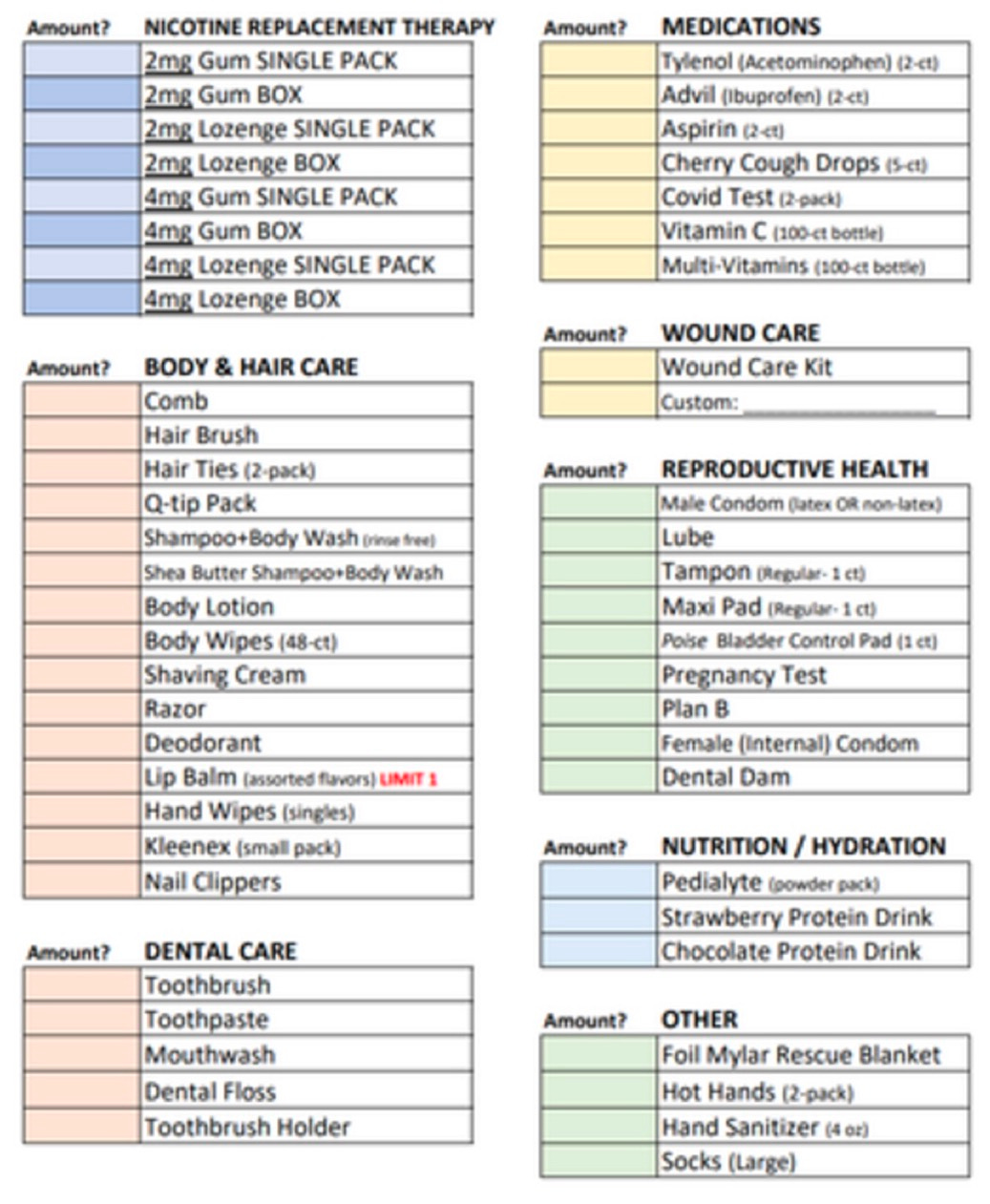 A list of items with text

Description automatically generated with medium confidence