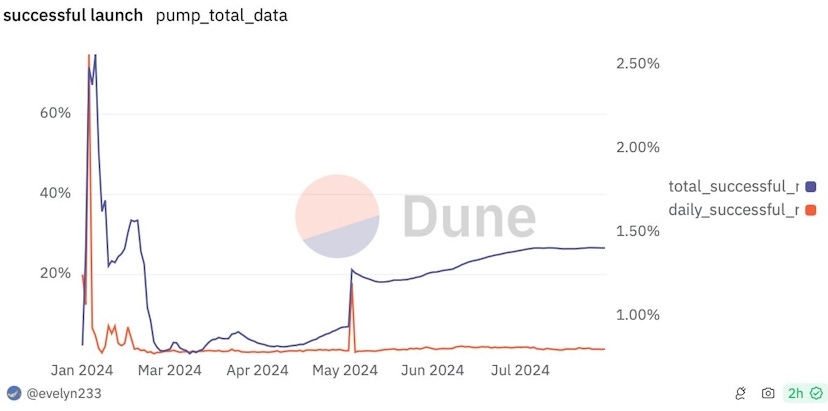 the-defiant the-defiant