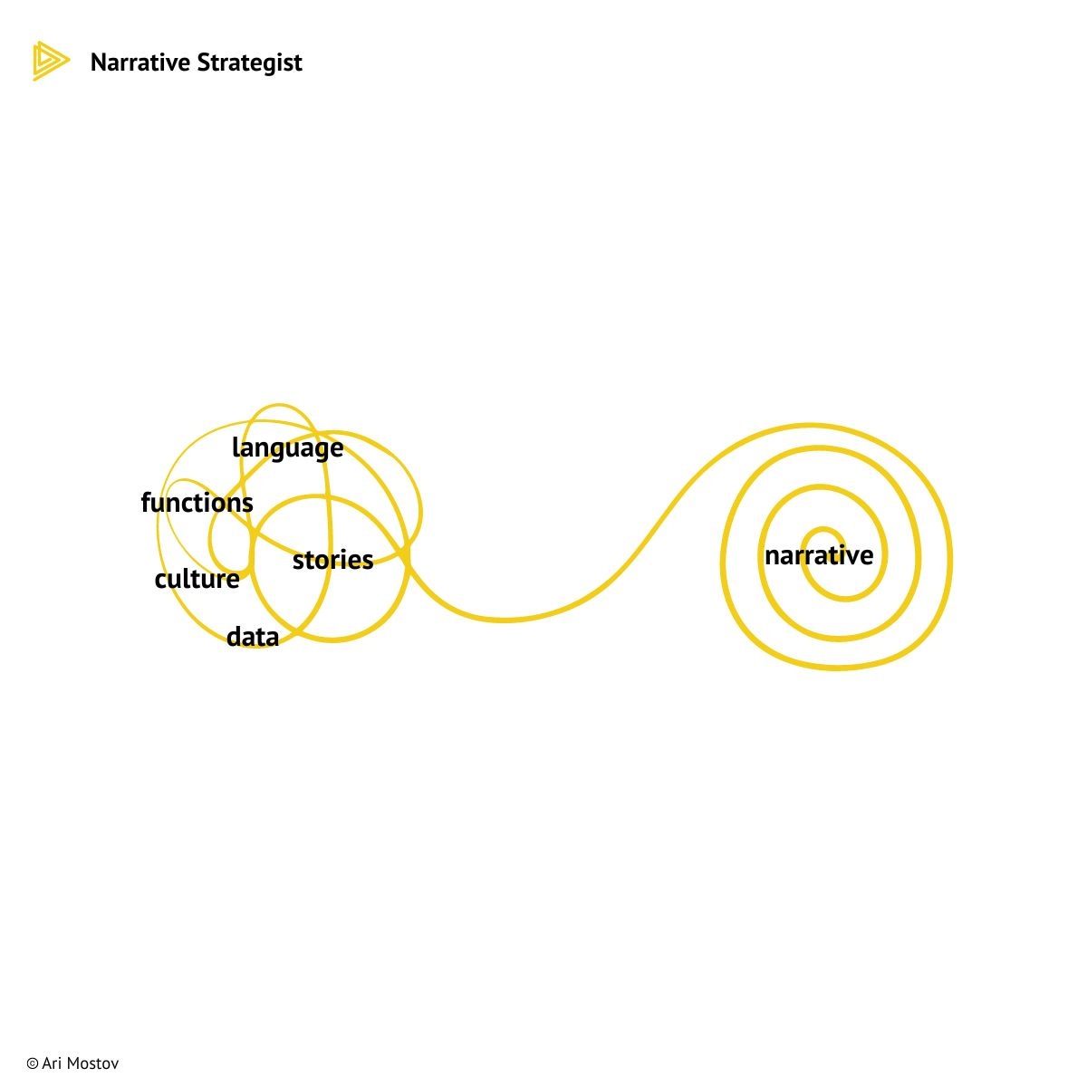 No alternative text description for this image