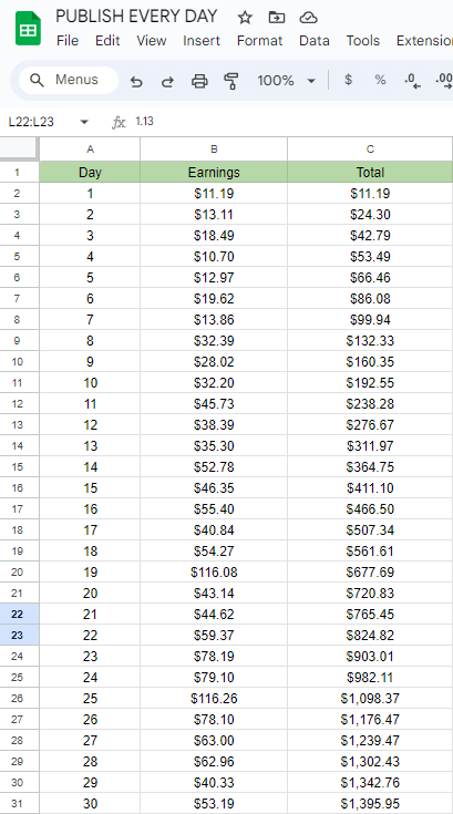 Publish Every Day project: Day 1–30 Publish Every Day project: Day 1–30