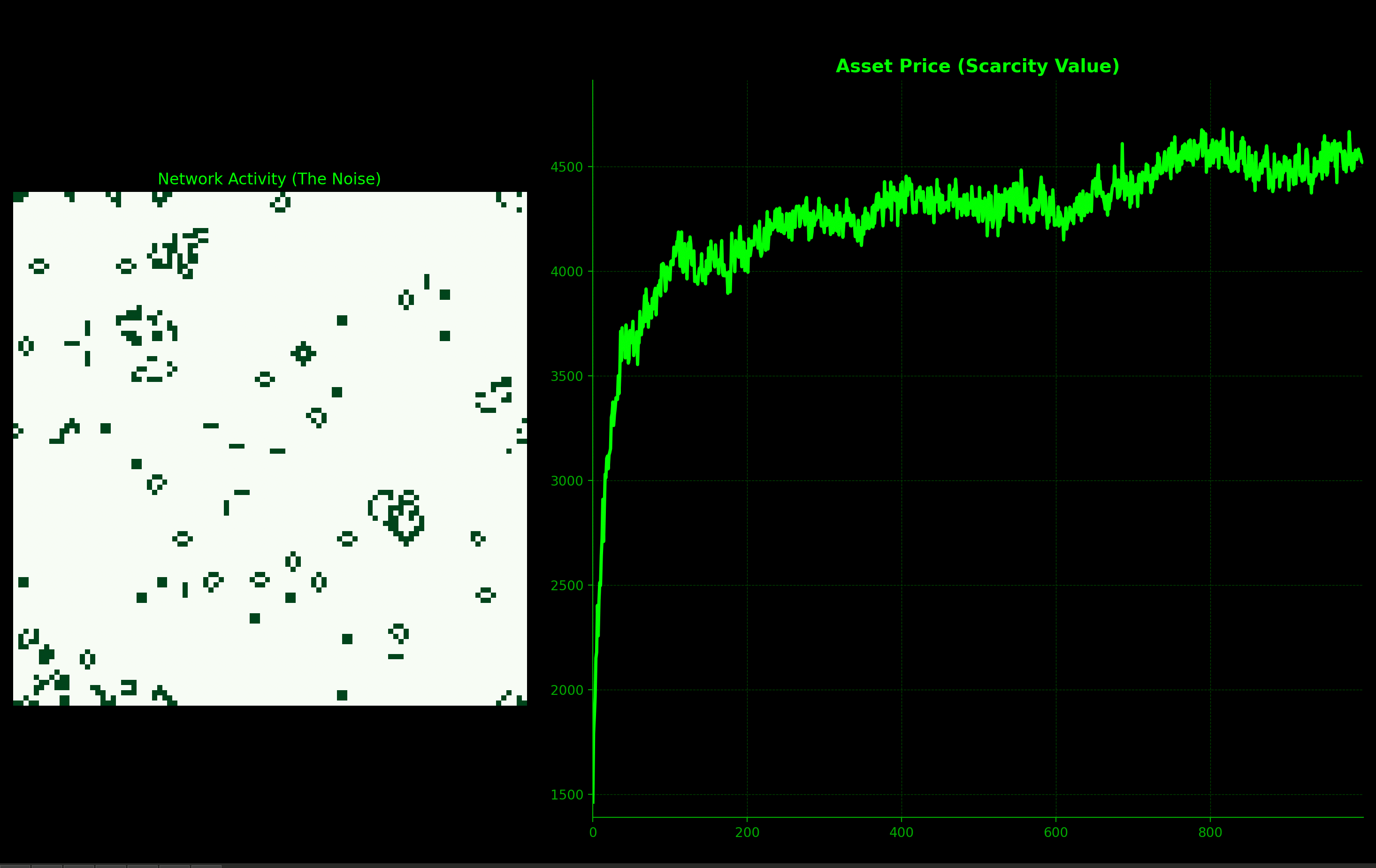 The Simulation of Value: Why Crypto is the First “Internet City”