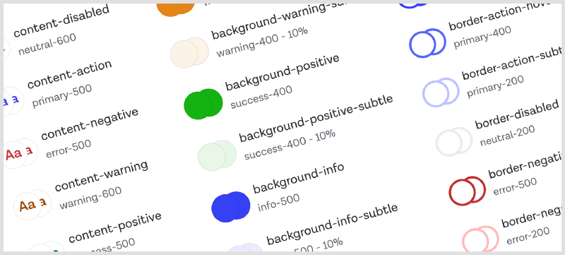 A list of design tokens, showing content, background, and border colors