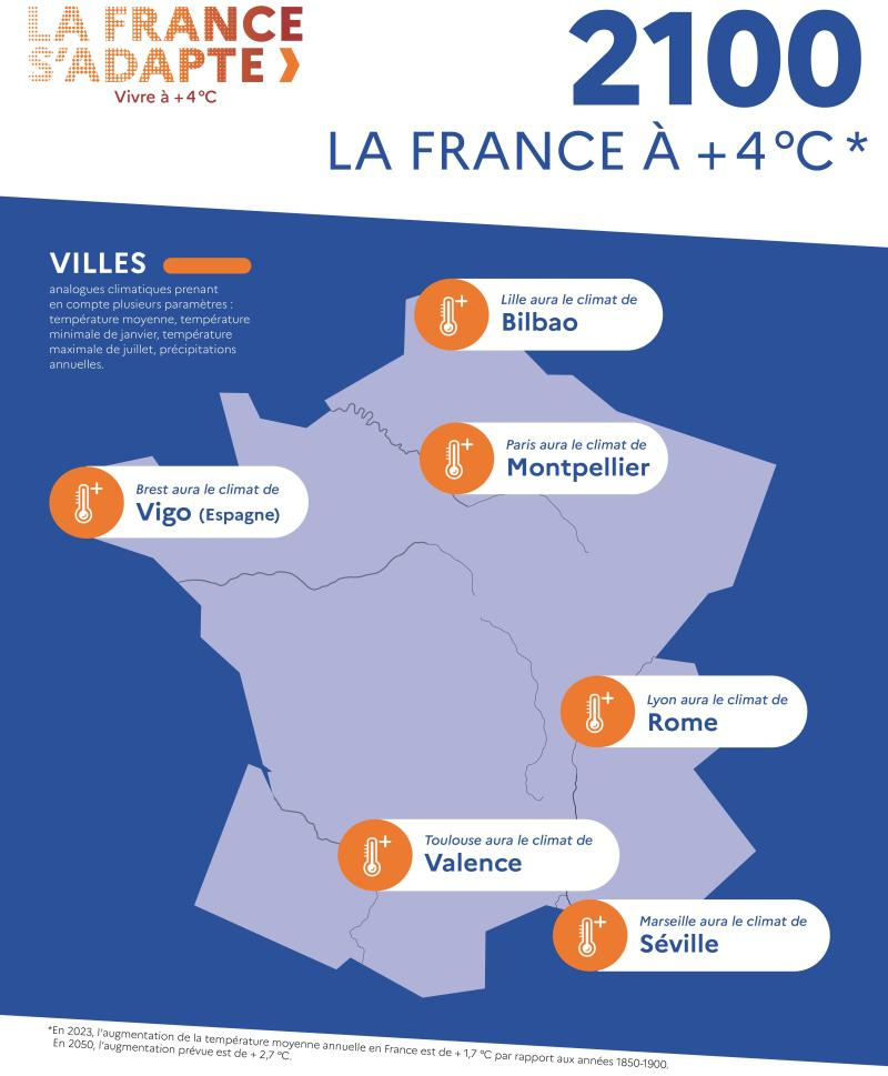 Infographie - représentation de la carte de France avec 4°C avec la comparaison des températures attendues en 2100 avec de grandes villes actuelles. 