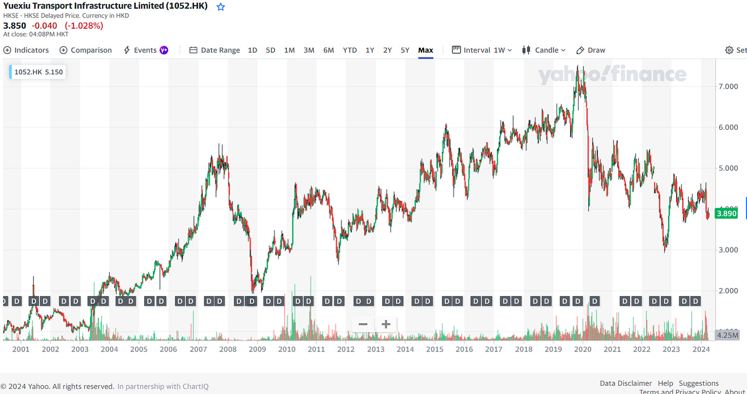 CMBI Research China & Hong Kong Stock Picks (March 2024)