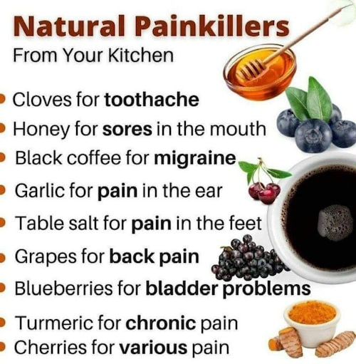 Who needs Big Pharma?