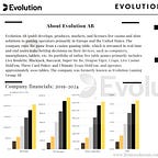 "From $100K to $1M" & More.