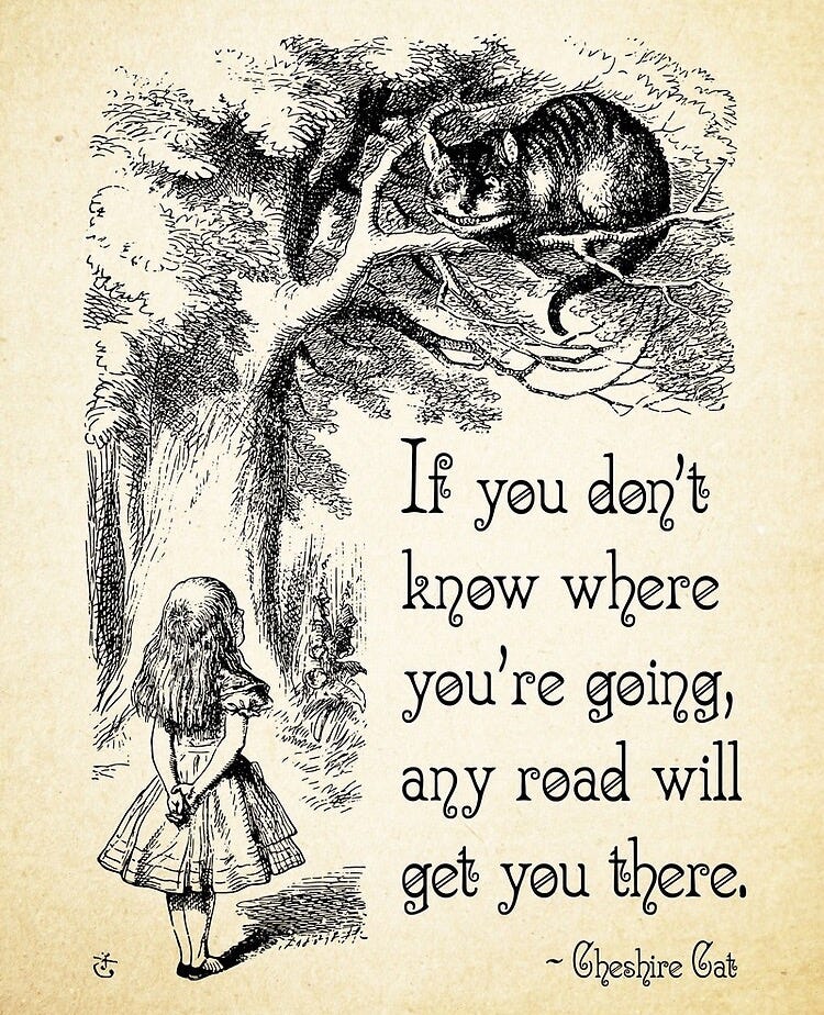 Alice in Wonderland Quote - Any Road - Cheshire Cat Quote - 0106" Art Print  for Sale by ContrastStudios | Redbubble