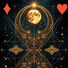 Emergent Corruption Dynamics in Competitive Multi-Dimensional Terrain